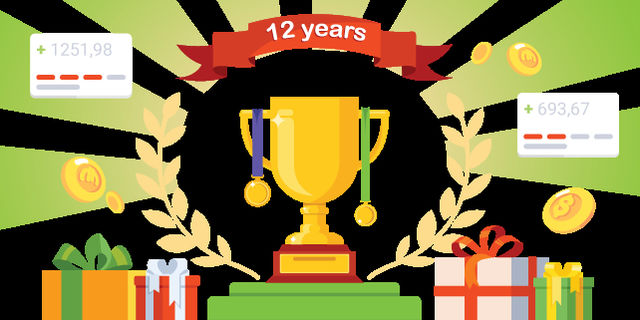 Khuyến mãi 12 Năm FBS: cách thức tham gia và giành chiến thắng